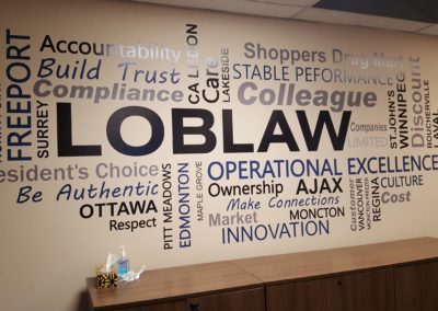 Wall And Floor Decals by Speedpro 3